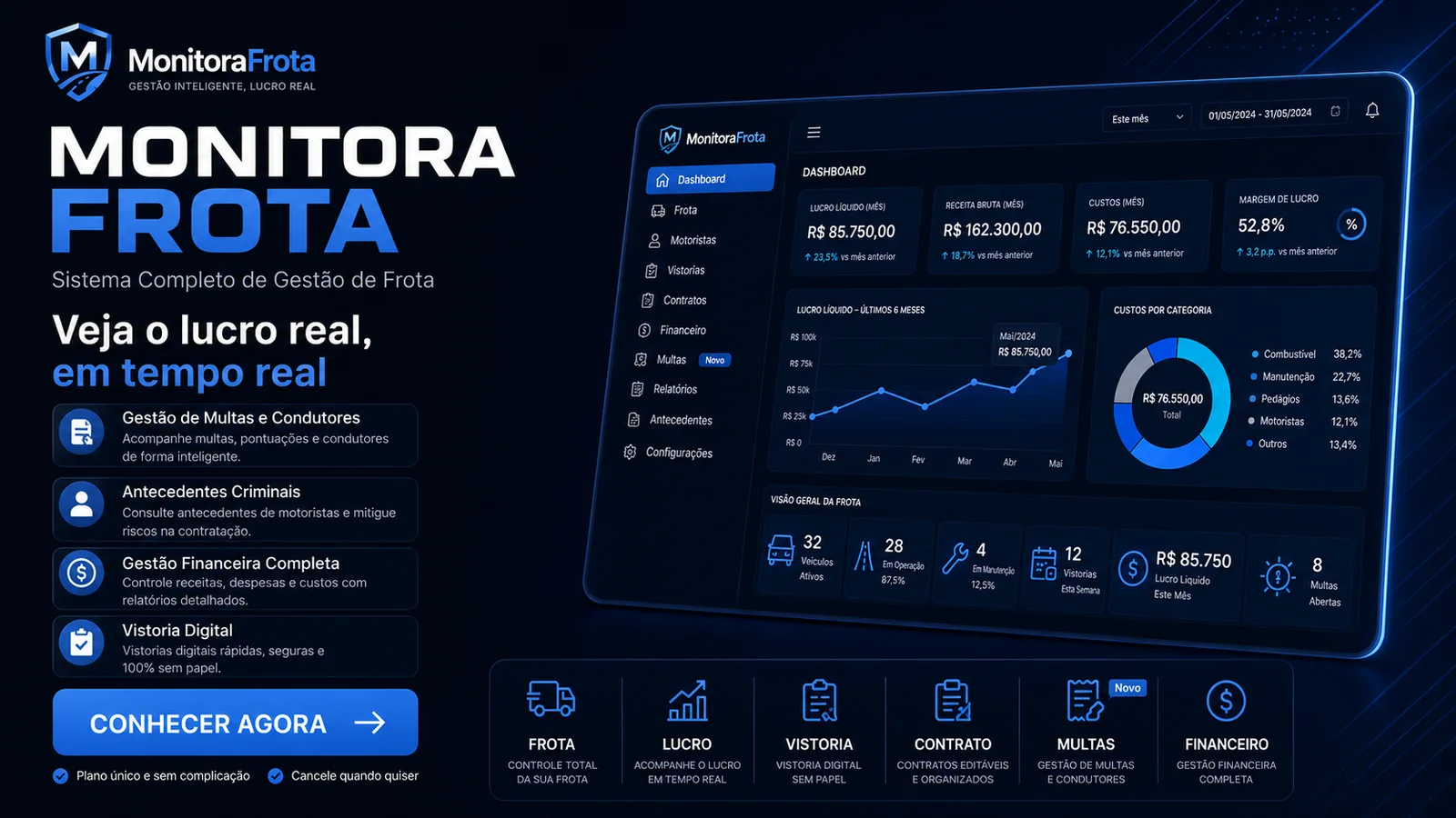 Monitora Frota - Sistema completo de gestão de frota