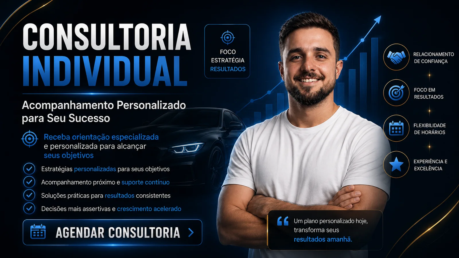 Consultoria Individual - Acompanhamento personalizado